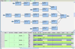 工廠維護設備管理系統 計算機系統服務的核心功能解析